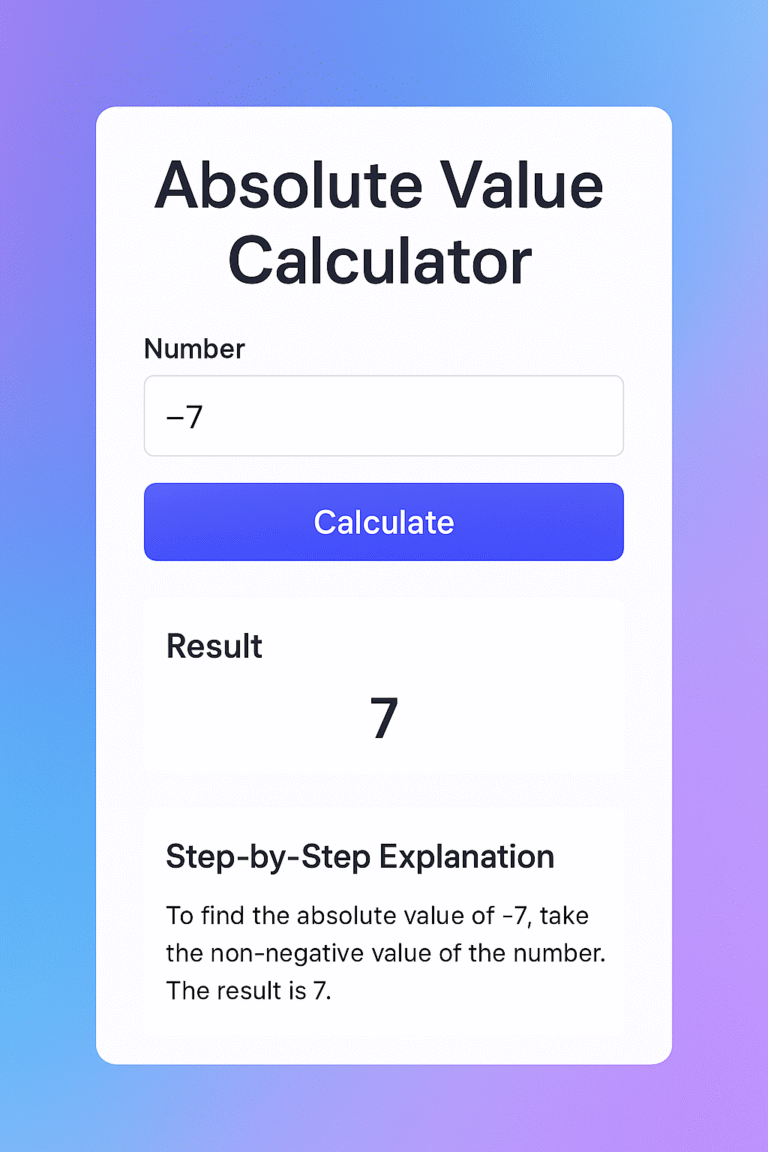 Absolute Value Calculator