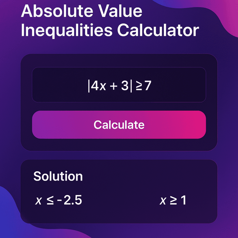 Absolute Value Inequalities Calculator